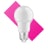 Ideas & Concept Testing